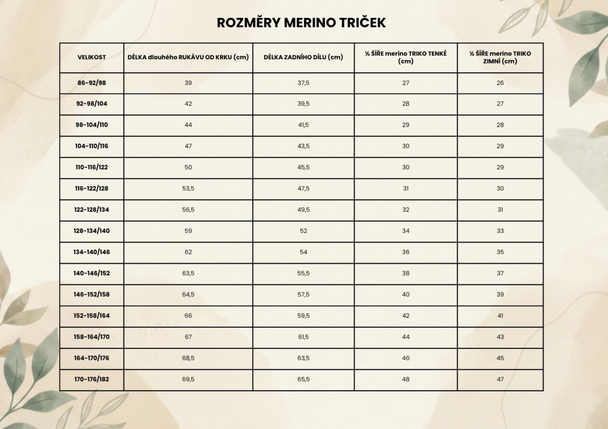 Tabulka rozměrů dětská merino trika